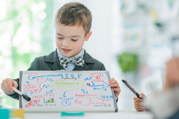 A small child is holding up a colorful whiteboard with diagrams and symbols on it, representing effective use of visual supports. The child’s smile and focus illustrate the positive impact that visual aids can have on understanding and communication